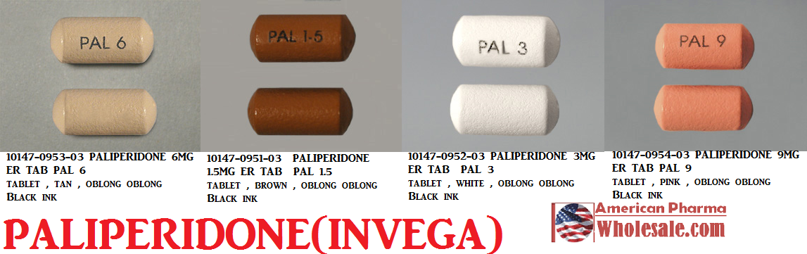 Rx Item-Paliperidone 1.5Mg Tab 30 By Actavis Pharma