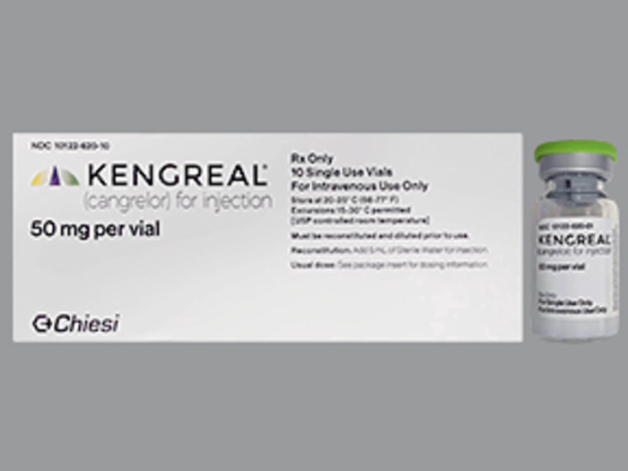 Rx Item-Kengreal CANGRELOR 50Mg Vial 10 By Medicines Co.(Chiesi Pharma)