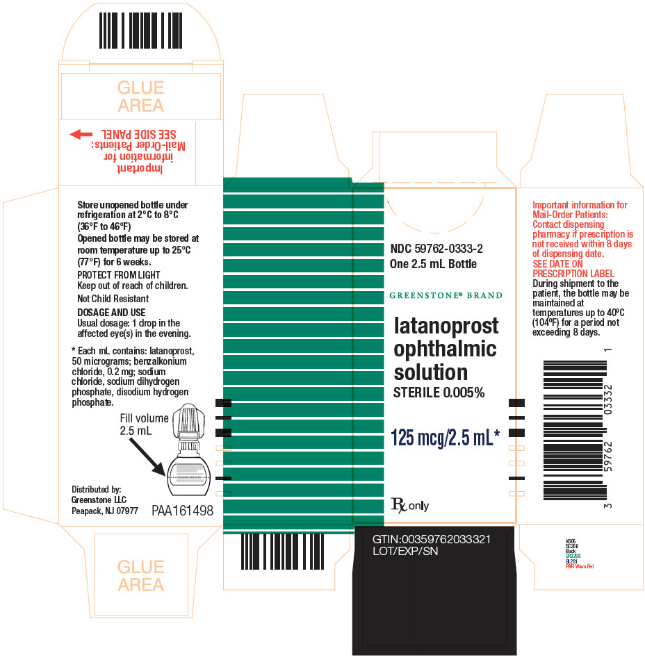 Xalatan latanoprost price