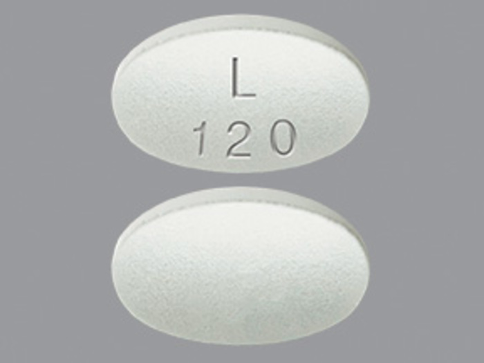 Rx Item-Latuda 120Mg Tab 30 By Sunovion Pharma