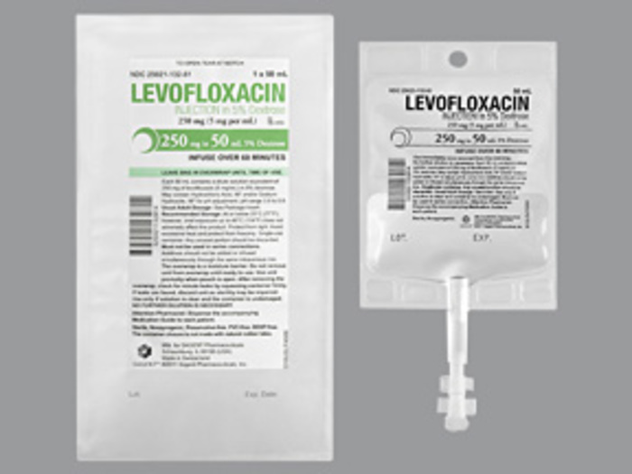 Rx Item-Levofloxacin 250Mg 50Ml PIGGYBACK 24X50Ml By Sagent Pharma Gen Levaquin 