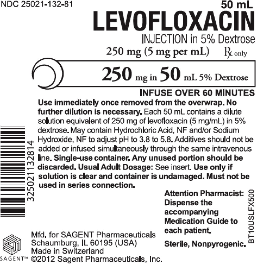 '.Levofloxacin 250Mg 50Ml PIGGYBACK 24X50M.'
