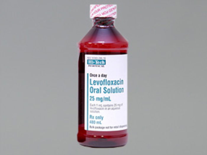 Rx Item-Levofloxacin 250Mg/10Ml oral Solution 480Ml By Akorn  Gen Levaquin 