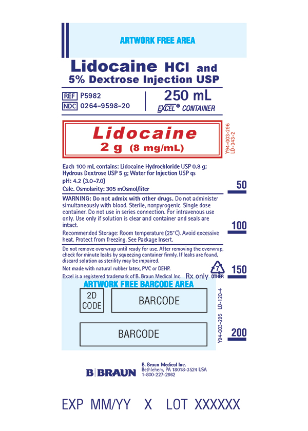 Rx Item-Lidocaine 8Mg/Ml Solution 24X250Ml By B.Braun