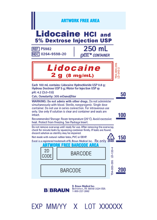 Rx Item-Lidocaine 0.8% 2GM 24X250 ML 8MG/ML SOL by B.Braun USA 