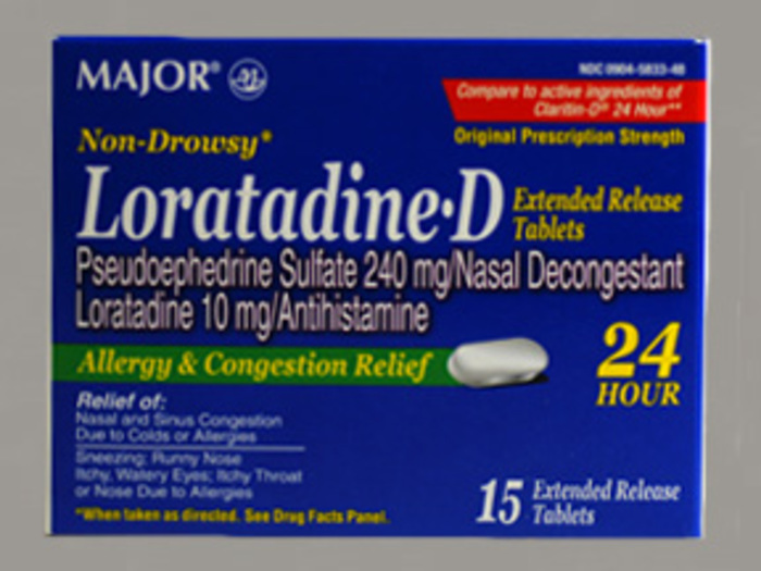 RX ITEM-Loratadine-D Tablet 15Ct By Major Pharma Gen Claritin D