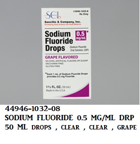 Fluoride Rx Rx Item-Sodium Fluoride 0.5Mg/Ml Drops 50Ml By Libertas Pharma