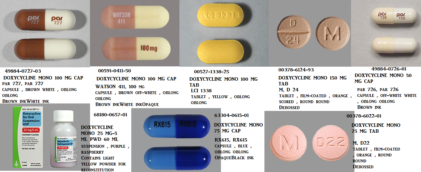Image 0 of Rx Item-Doxycycline Mono 100 Mg Cap 250 By Par Pharma