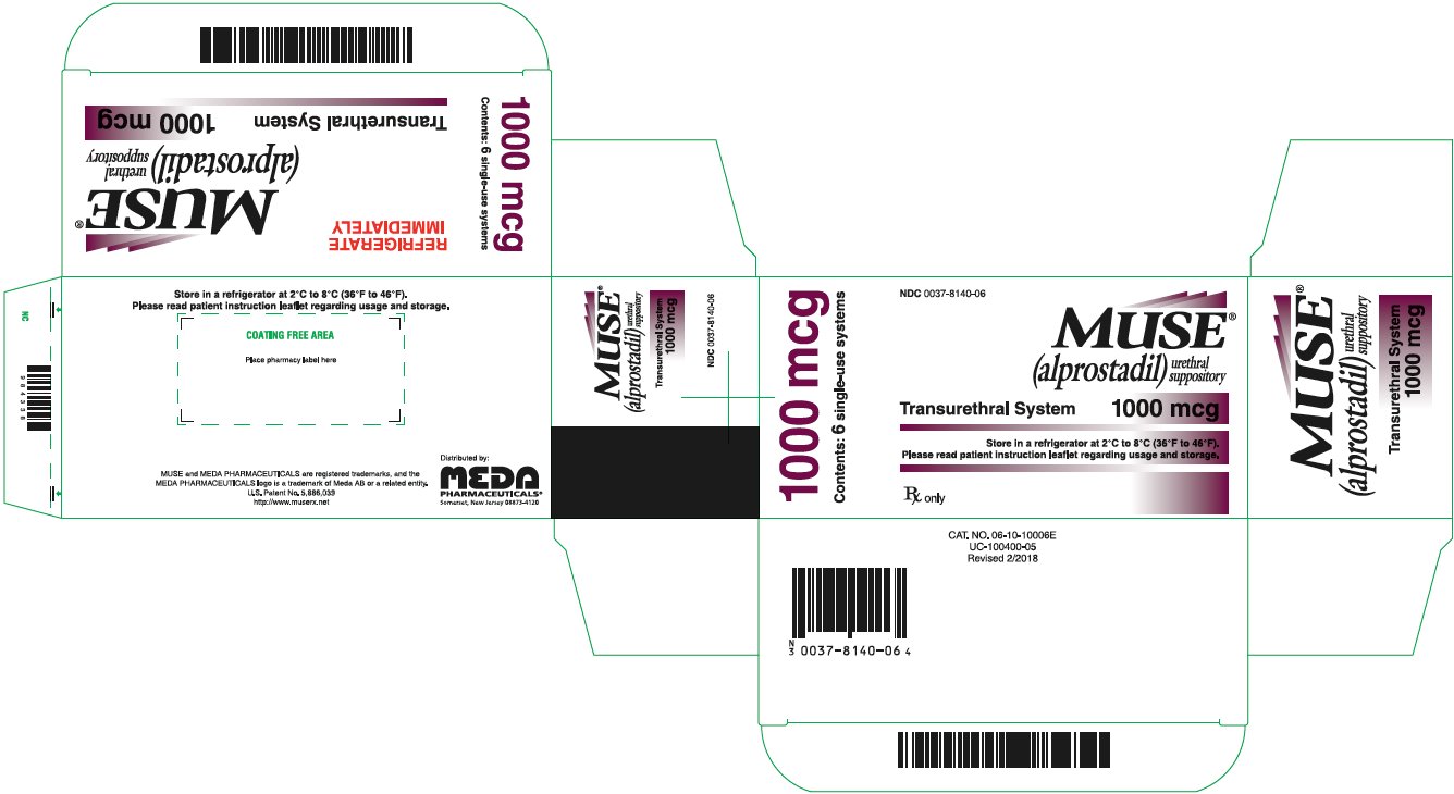 '.Muse 1000Mcg Suppository 6 By Meda Pharm.'