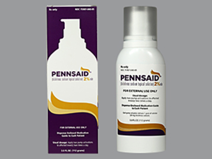 Rx Item-Pennsaid Solution 20Mg G(2%) Solution 3.8 Oz By Horizon Pharma