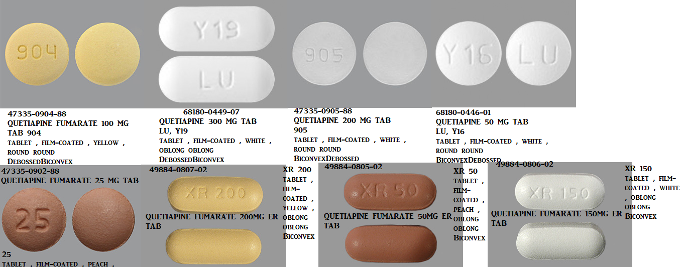 Quetiapine 200mg Tab by Aurobindo Pharma