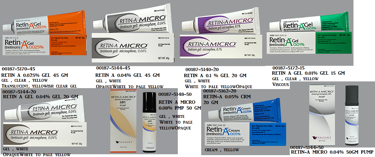 '.Tretinoin 0.1% Gel 20Gm By Valeant.'