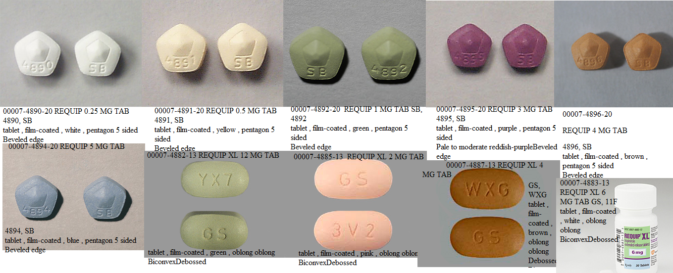 RX ITEM-Requip XL 12Mg Tab 30 By Glaxosmithkline Rx