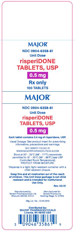 Risperdal 6 mg tablet