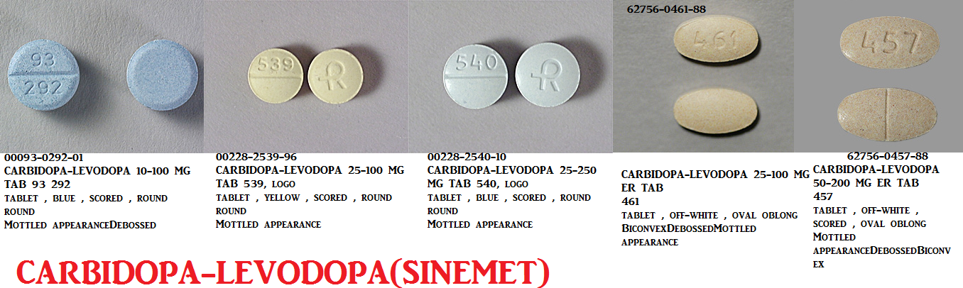 '.Sinemet 10Mg/100Mg Tab 100 By Merck .'