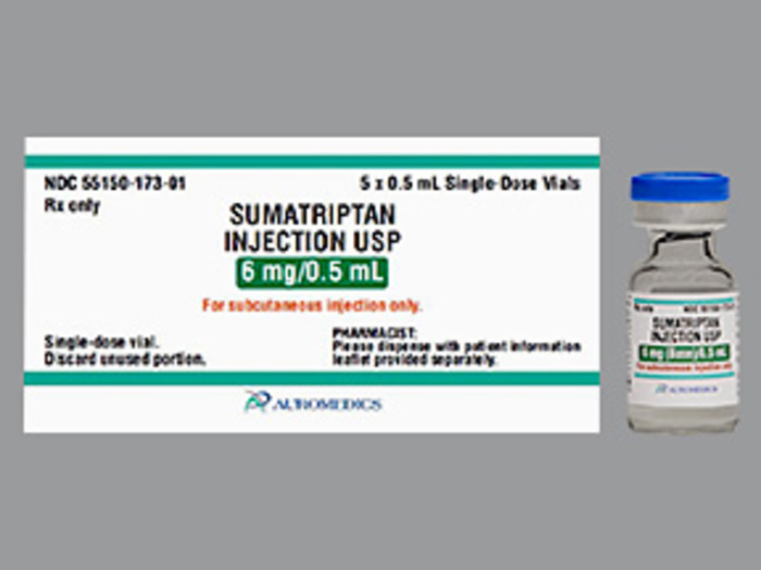 Rx Item-Sumatriptan 6Mg 0.5Ml Vial 5 By Auromedics Pharma Gen Imitrex