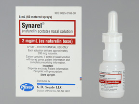RX ITEM-Synarel Meter 2Mg/Ml Spray 8Ml By Pfizer Pharma