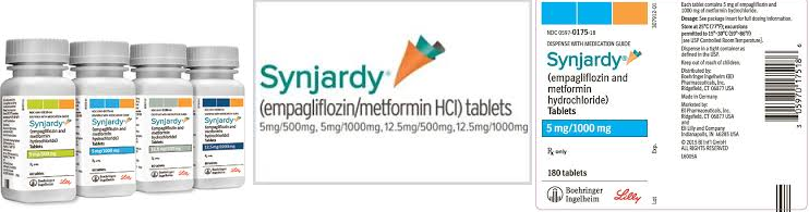 Rx Item-Synjardy 12.5 500Mg Tab 180 By Boehringer Ingelheim