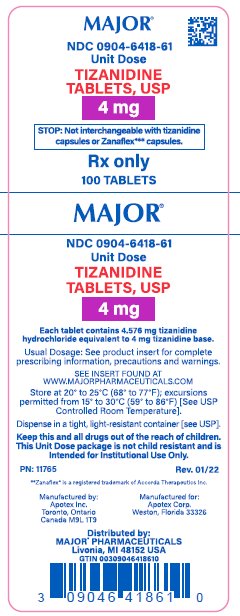 Zanaflex 16 Mg