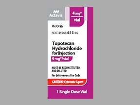 Rx Item-Topotecan 4MG Single Dose Vial by Teva Pharma USA Inj gen Hycamtin