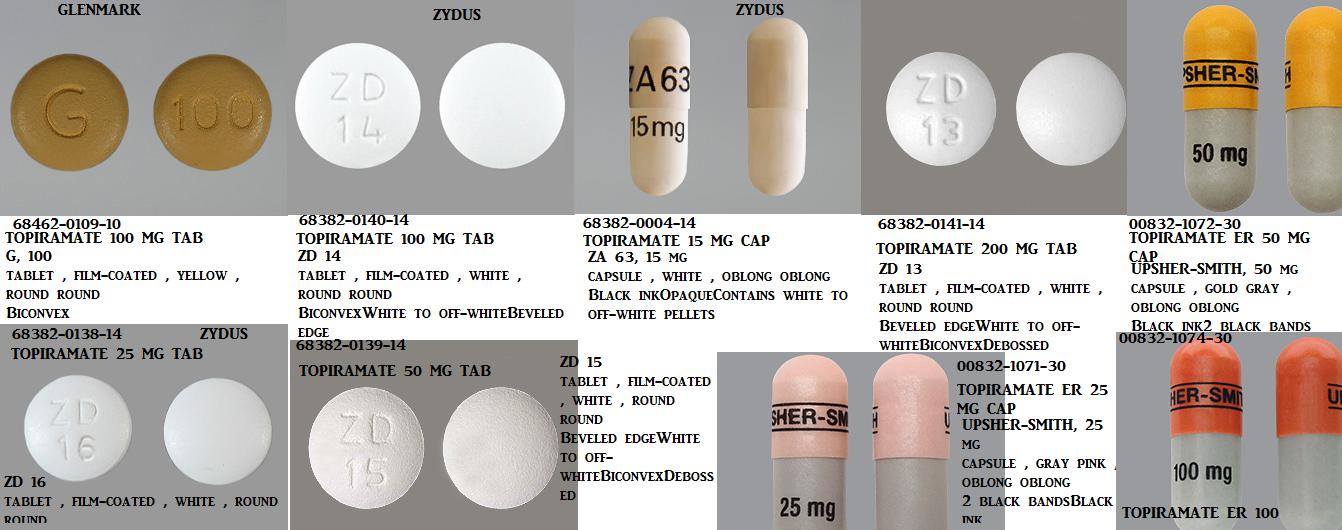 Rx Item-Topiramate 100Mg Tab 1000 By Glenmark Generics