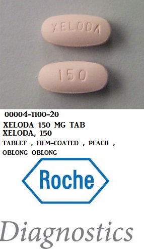 Xeloda Tablets To Buy