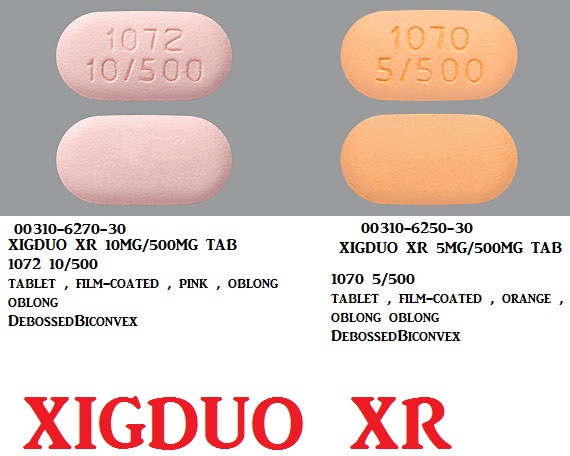 Rx Item-Xigduo XR 10Mg/500Mg Tab 30 By Astra Zeneca Pharma