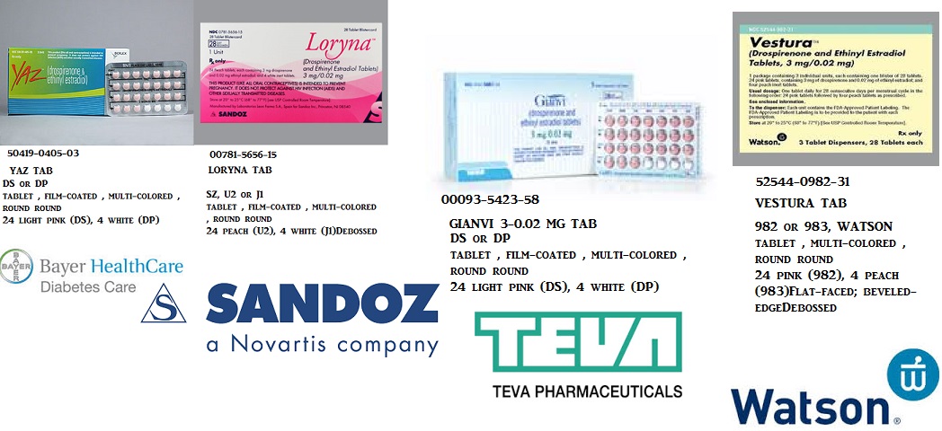 Rx Item-Yaz 0.02 3(24) Tab 3X28 By Bayer Pharma