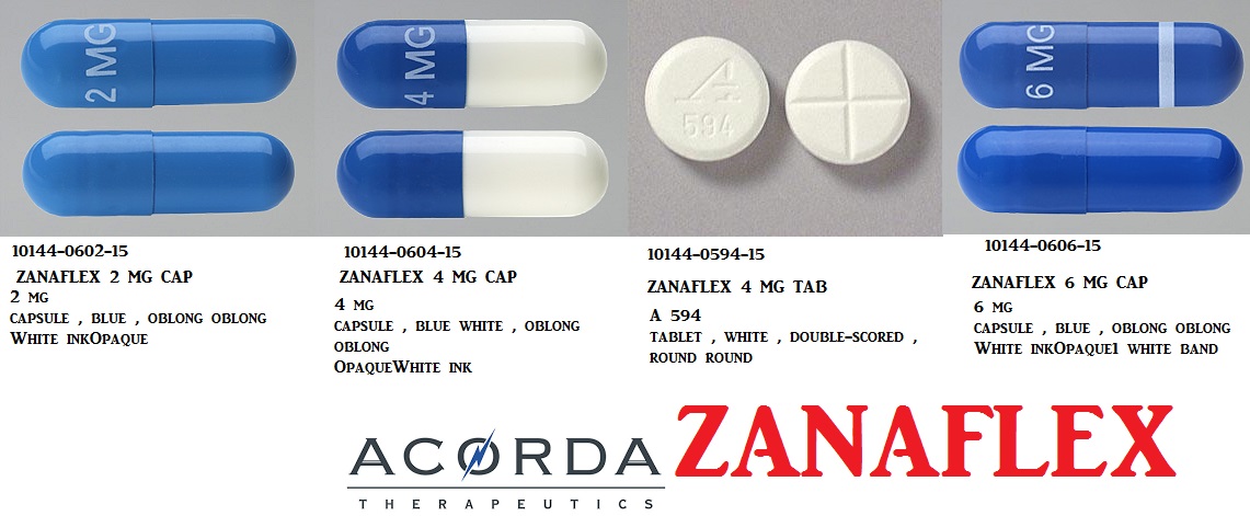 '.Tizanidine 4Mg Cap 150 By Actavis Pharma.'