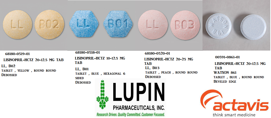 Rx Item-Lisinopril-HCTZ 20/12.5MG 500 Tab by Lupin Pharma USA 