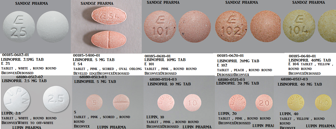 Rx Item Lisinopril 10MG 1000 Tab by Lupin Pharma USA Generics