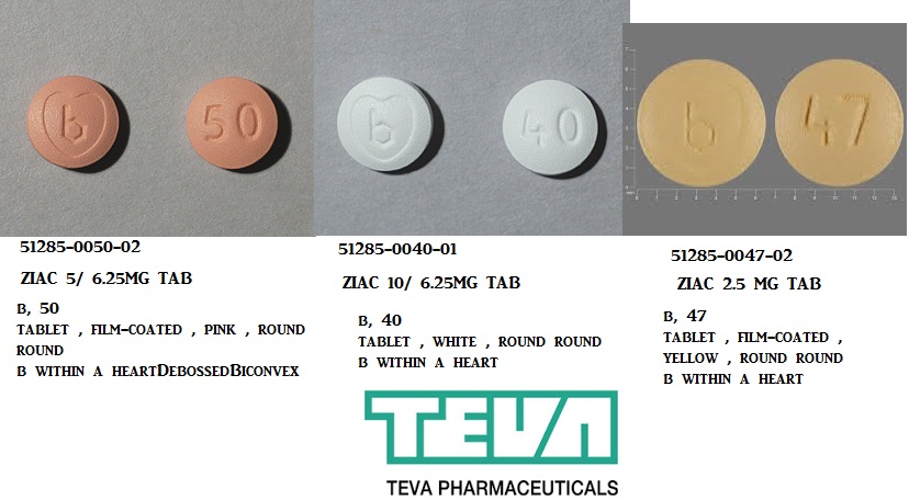 Rx Item-Ziac 10/6.25Mg Tab 30 By Teva Pharma 