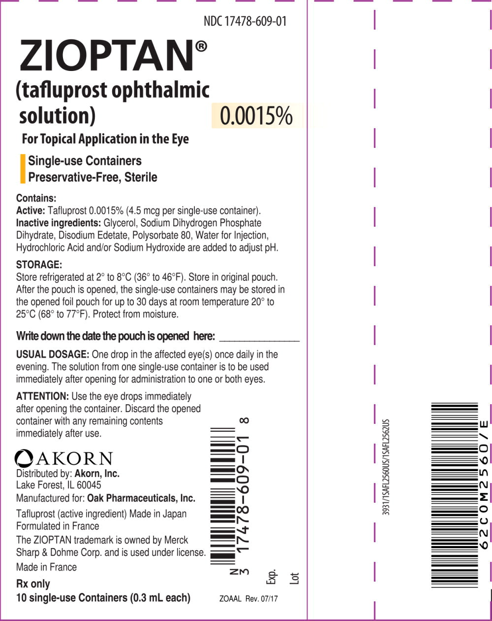 Rx Item-Zioptan TAFLUPROST OPHTH Sol 0.0015% Dpt Rx Item-Zioptan TAFLUPROST OPHTH Sol 0.0015% Dpt