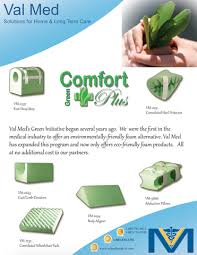 Val Medium Comfort Plus 3-Zoned Therapeutic Mattress Each Vm-8003Z By Val Medium