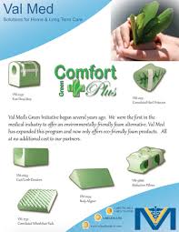 Image 26 of 3M Comfort Fabric Bandaid 3/4 X 3 Item No.M-3M17040 Supplier:3M Su