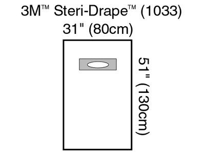 3M Steri-Drape 80cm X 130cm W/Wide Adh Item No.M-3M1033 Supplier:3