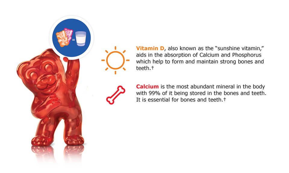 Image 3 of L'Il Critters Calcium + Vitamin D3 200 Gummy Bears