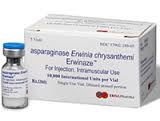 This Item Can Only Be Ordered By A Drug Mfg, Wholesaler,Pharmacy,Physician, Dentist, Podiatrist, Optometrist,Veterinarian,Naturopath,Licensed Lab, Physical Therapist & Pharmacist(scope).