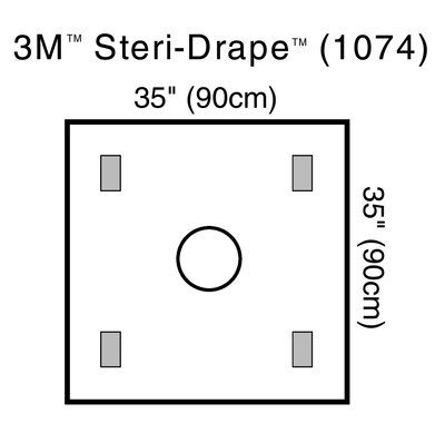 3M Steri-Drape Wound Edge Protector Case 1074 By 3M Health Care