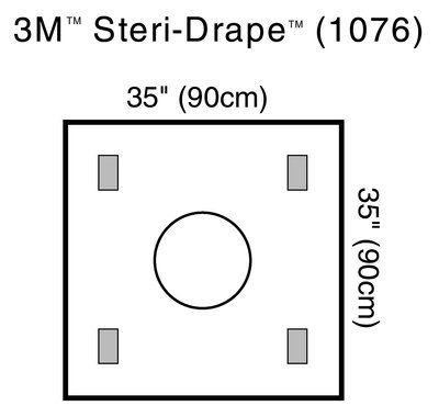 3M Steri-Drape Wound Edge Protector Case 1076 By 3M Health Care