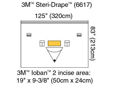 3M Steri-Drape Patient Isolation Drapes Case 6617 By 3M Health Car