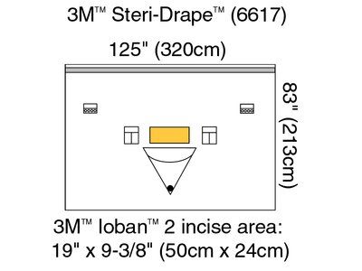 3m Steri Drape Patient Isolation Drapes Case 6617 By 3m Health