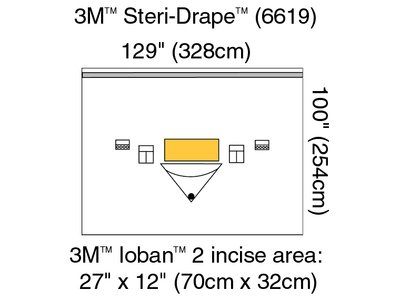 3M Steri-Drape Patient Isolation Drapes Case 6619 By 3M Health Car