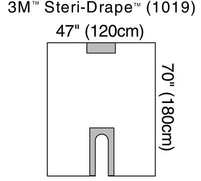 3M Steri-Drape U-Drapes Case 1019 By 3M Health Care