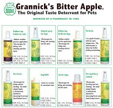 '.Bitter Apple For Birds 4 oz by Grannicks.'