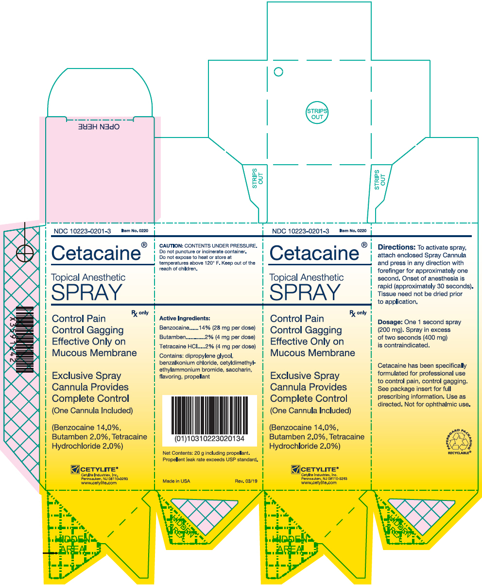 Rx Item-Cetacaine 20 GM SPY by Cetylite Industries Pharma USA