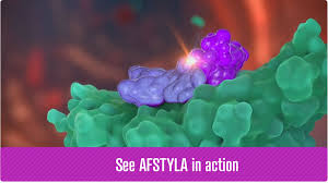 Image 3 of Rx Item-Afstyla 1121 IU Sdv By Csl Behring Healthcare 