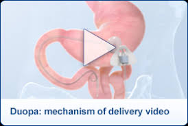 Duopa Enteral Suspension 100ml Cartridge by Abbvie Pharma