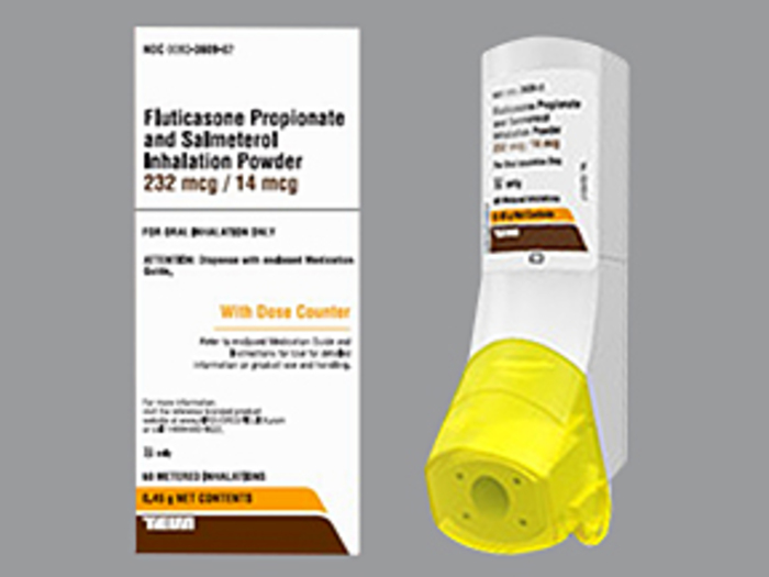 Rx Item-Fluticasone 232-14 MCG 0.45 GM Inhalation by Teva Pharma USA 