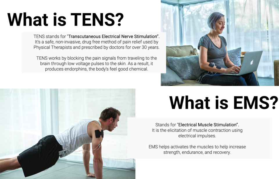 Ireliev Premium 2 X 2 Tens Electrode Replacement Pads 4 Pack Of 4 Pads